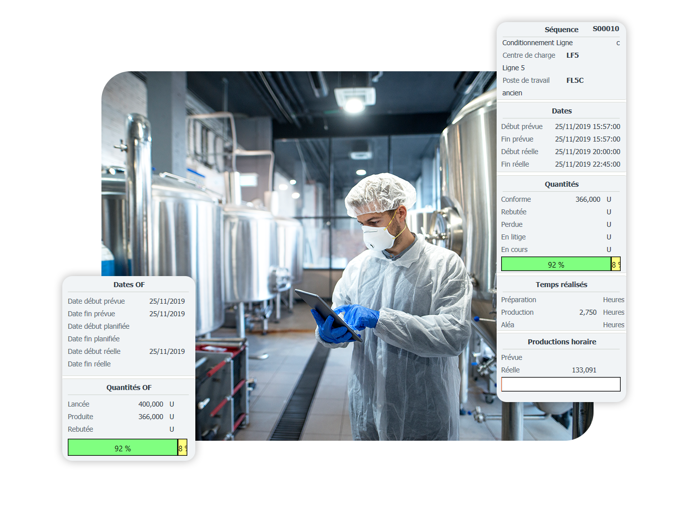 ERP suivi de fabrication Difagro